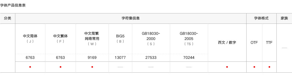 汉仪新蒂妙音体.png 汉仪新蒂妙音体.png