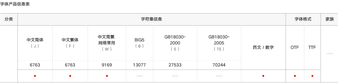 汉仪新蒂丝绸之路体.png 汉仪新蒂丝绸之路体.png