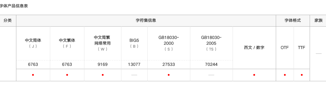 汉仪新蒂维摩诘经.png 汉仪新蒂维摩诘经.png